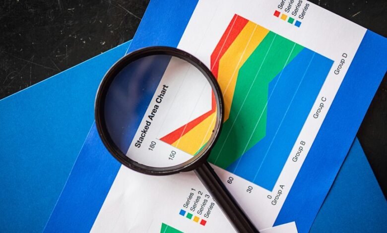 analyze data pattern thoroughly