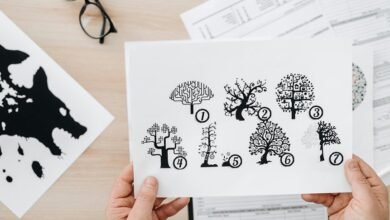 evaluate dial structure 18009922810