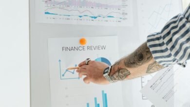 secure line movement review