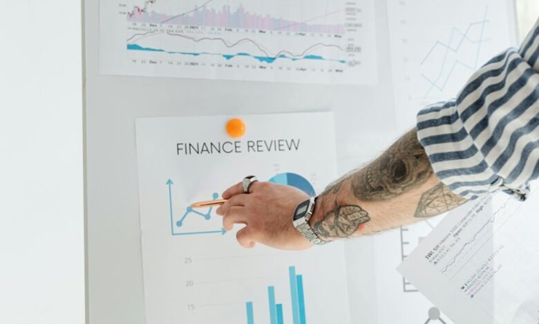 secure line movement review