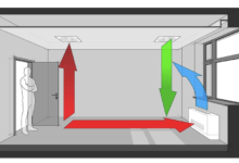 Why Poor Return Airflow Causes Cooling Systems to Run Longer Than Necessary in Peoria, AZ