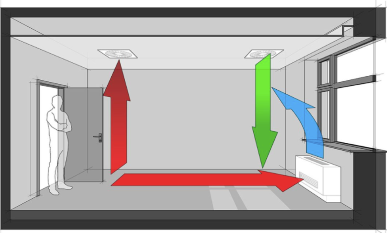 Why Poor Return Airflow Causes Cooling Systems to Run Longer Than Necessary in Peoria, AZ