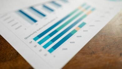 authority for revenue growth