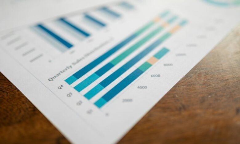 authority for revenue growth