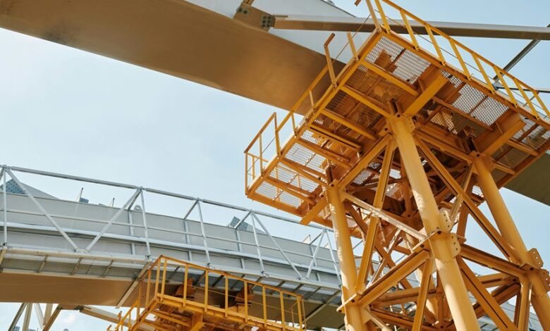 modern success framework overview