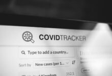 monitoring updates on call behavior