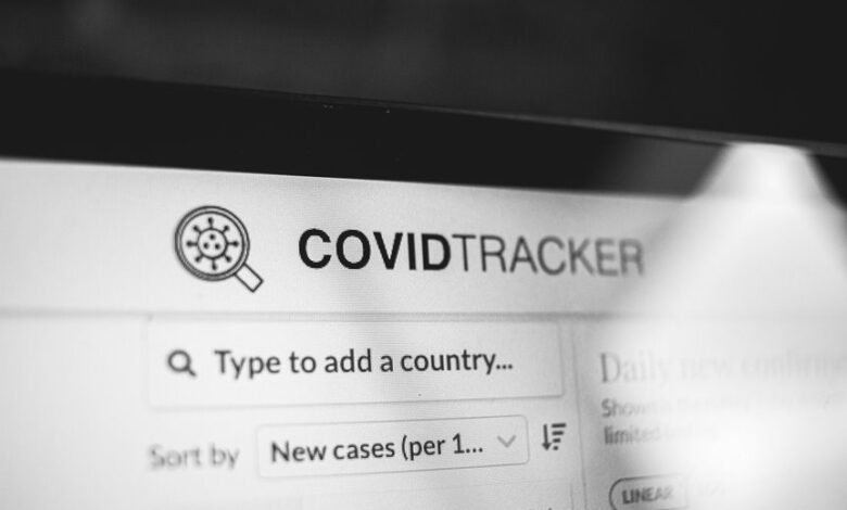 monitoring updates on call behavior