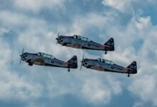 titan flow strategic orbit