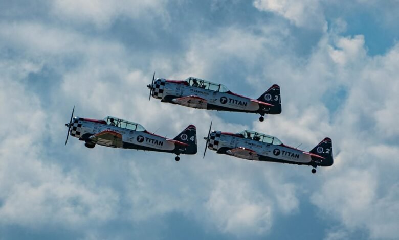 titan flow strategic orbit